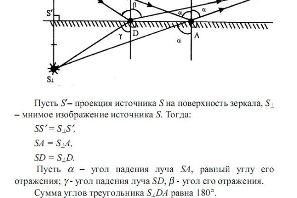 Не зачисляются деньги на кракен